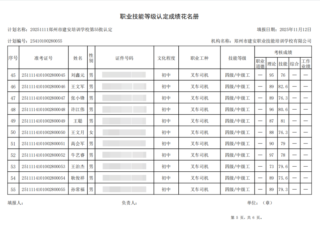 建安职业技能培训学校-2025年第55批职业技能等级认定考试成绩公示(图5)