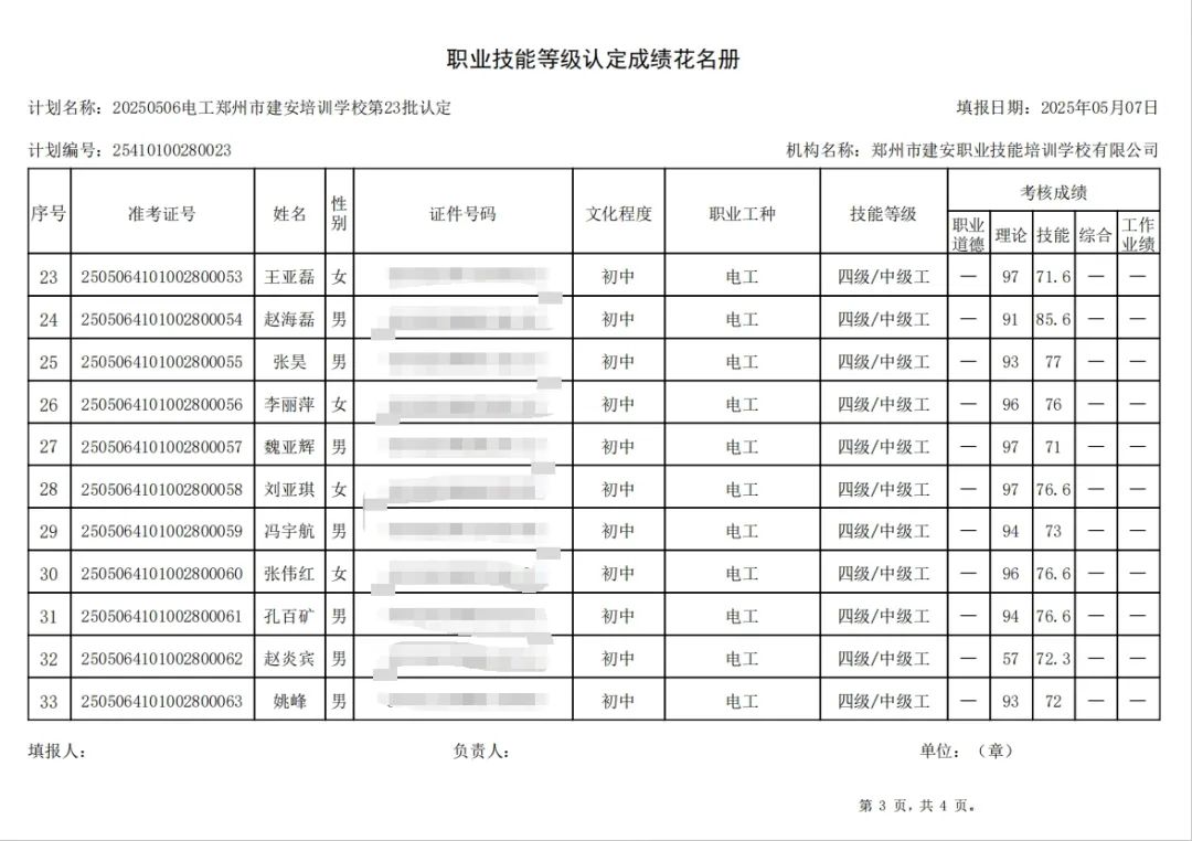 ÐÅͼƬ_20250509153342.jpg 建安职业技能培训学校-2025年第23批职业技能等级认定考试成绩公示(图3)