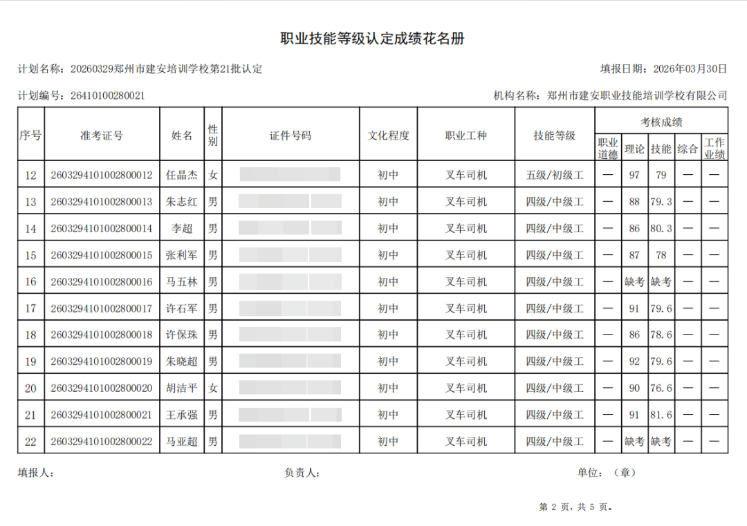 建安职业技能培训学校-2026年第21批职业技能等级认定考试成绩公示（图2）
