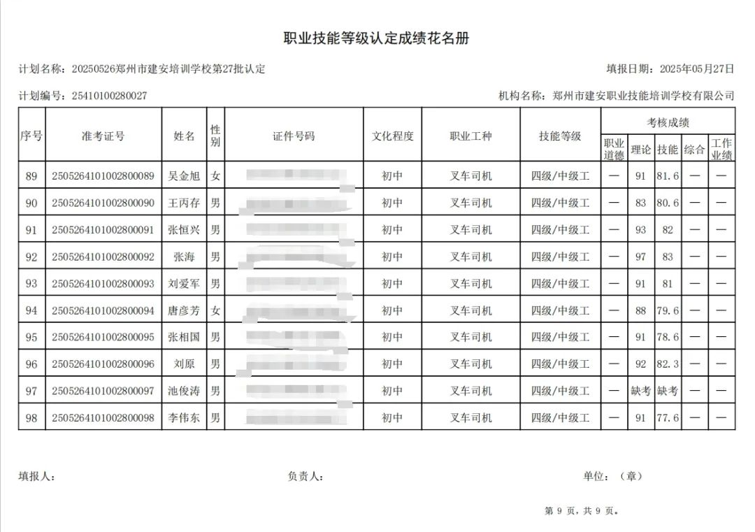 ÐÅͼƬ_20250528112328.jpg 建安职业技能培训学校-2025年第27批职业技能等级认定考试成绩公示(图9)