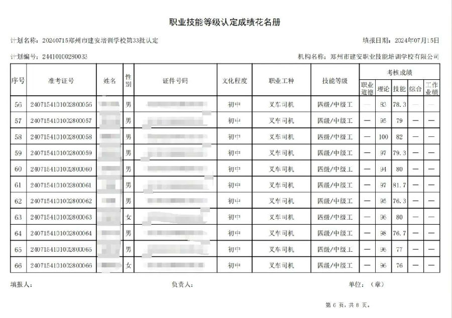 ÐÅͼƬ_20240717143044.jpg 建安职业技能培训学校-第33批职业技能等级认定考试成绩公示(图6)