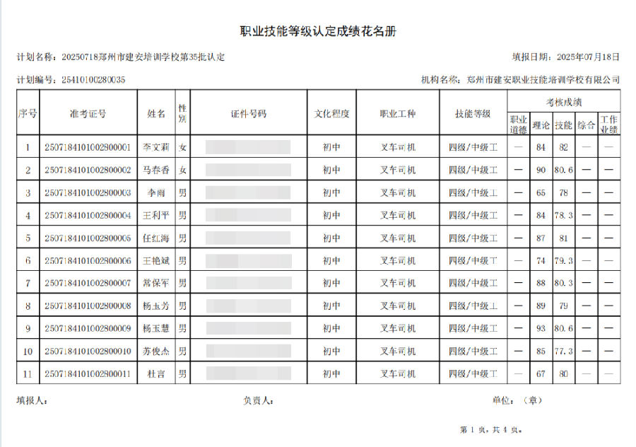 建安职业技能培训学校-2025年第35批职业技能等级认定考试成绩公示（图1）