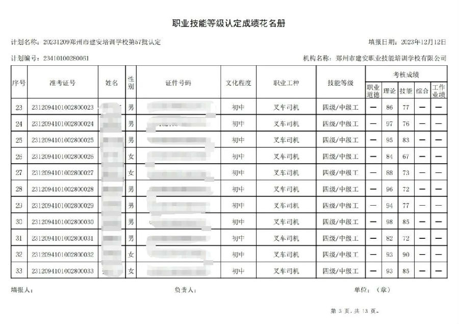 ÐÅͼƬ_20231212170550.jpg 建安职业技能培训学校-第57批职业技能等级认定考试成绩公示(图3)