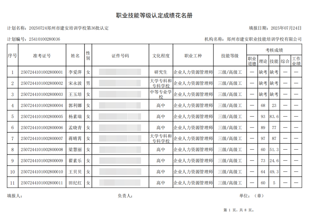 建安职业技能培训学校-2025年第36批职业技能等级认定考试成绩公示(图1)