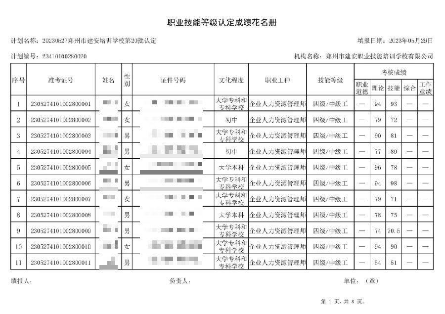 DÅͼƬ_20230529172058.png 通知:建安职业技能培训学校-第20批职业技能等级认定考试成绩公示(图1)