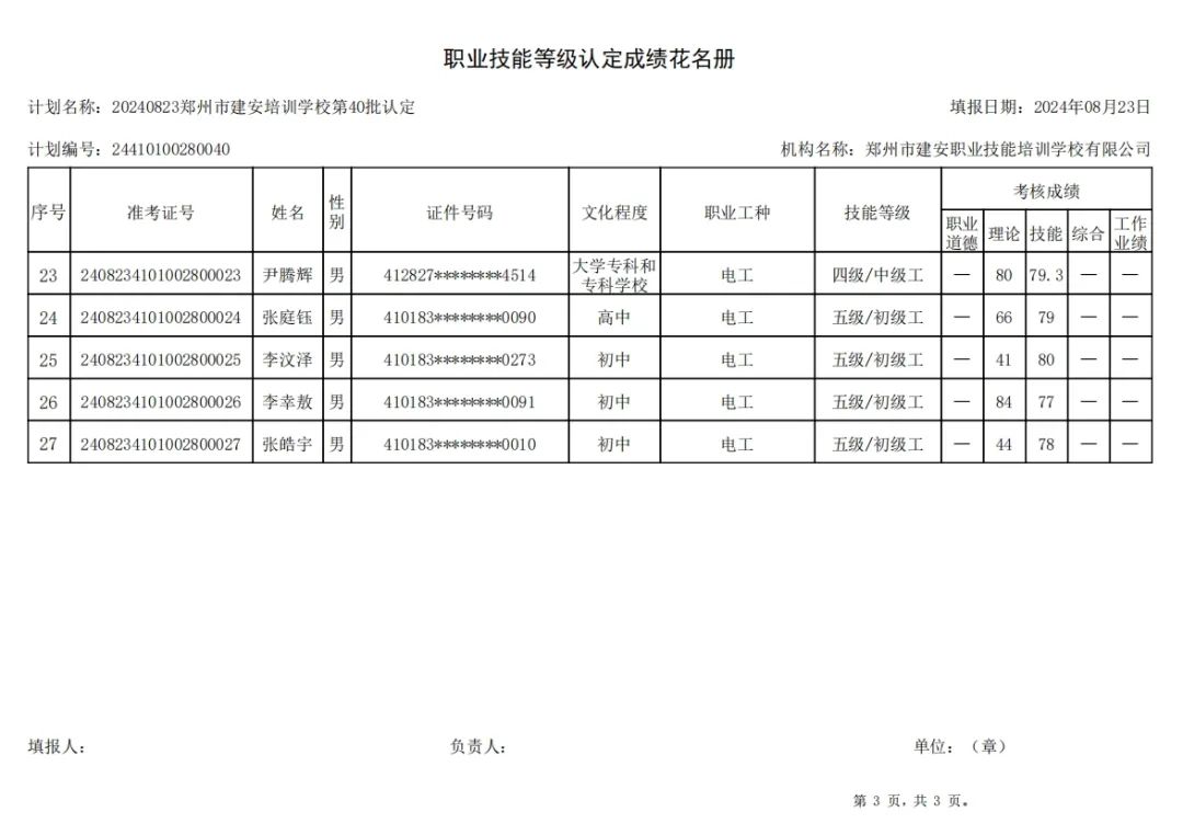 ÐÅͼƬ_20240824094523.jpg 建安职业技能培训学校-第40批职业技能等级认定考试成绩公示(图3)
