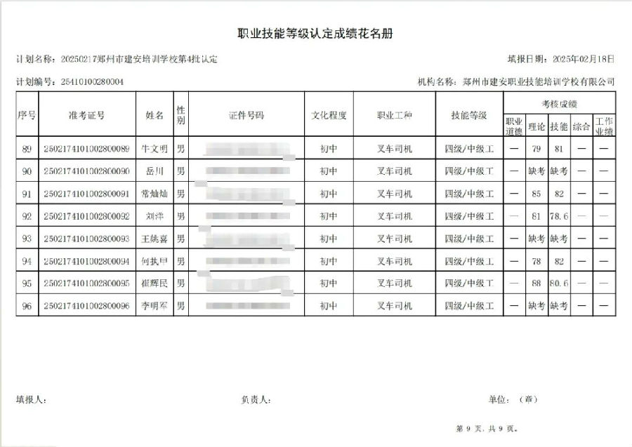 建安职业技能培训学校-2025年第4批职业技能等级认定考试成绩公示（图9）