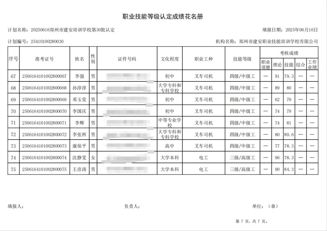 ÐÅͼƬ_20250617115508.jpg 建安职业技能培训学校-2025年第30批职业技能等级认定考试成绩公示(图7)