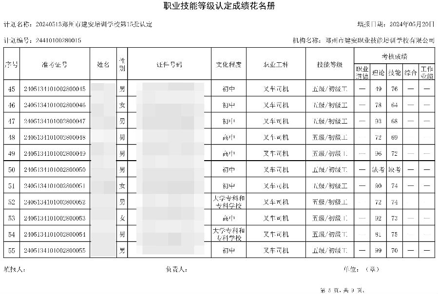 20240513֣Öݽ¨°²ѧУµÚ15Åú-5.jpg 建安职业技能培训学校-第15批职业技能等级认定考试成绩公示(图5)