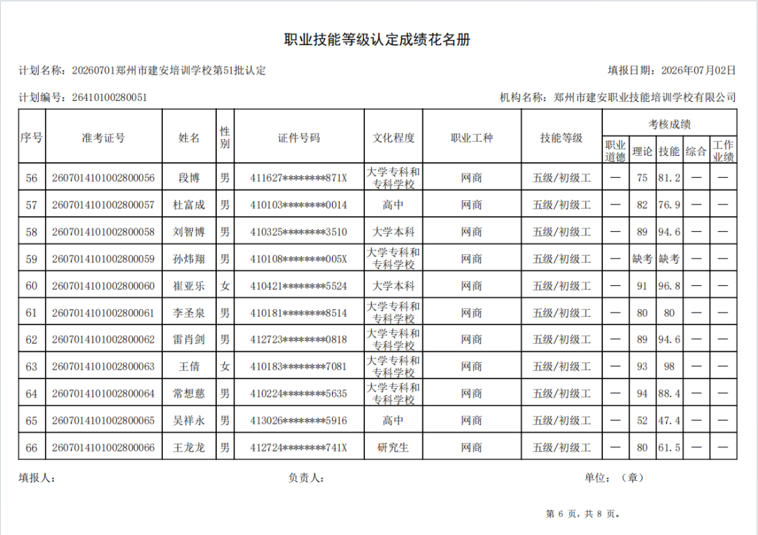 建安职业技能培训学校-2026年第51批职业技能等级认定考试成绩公示(图6)