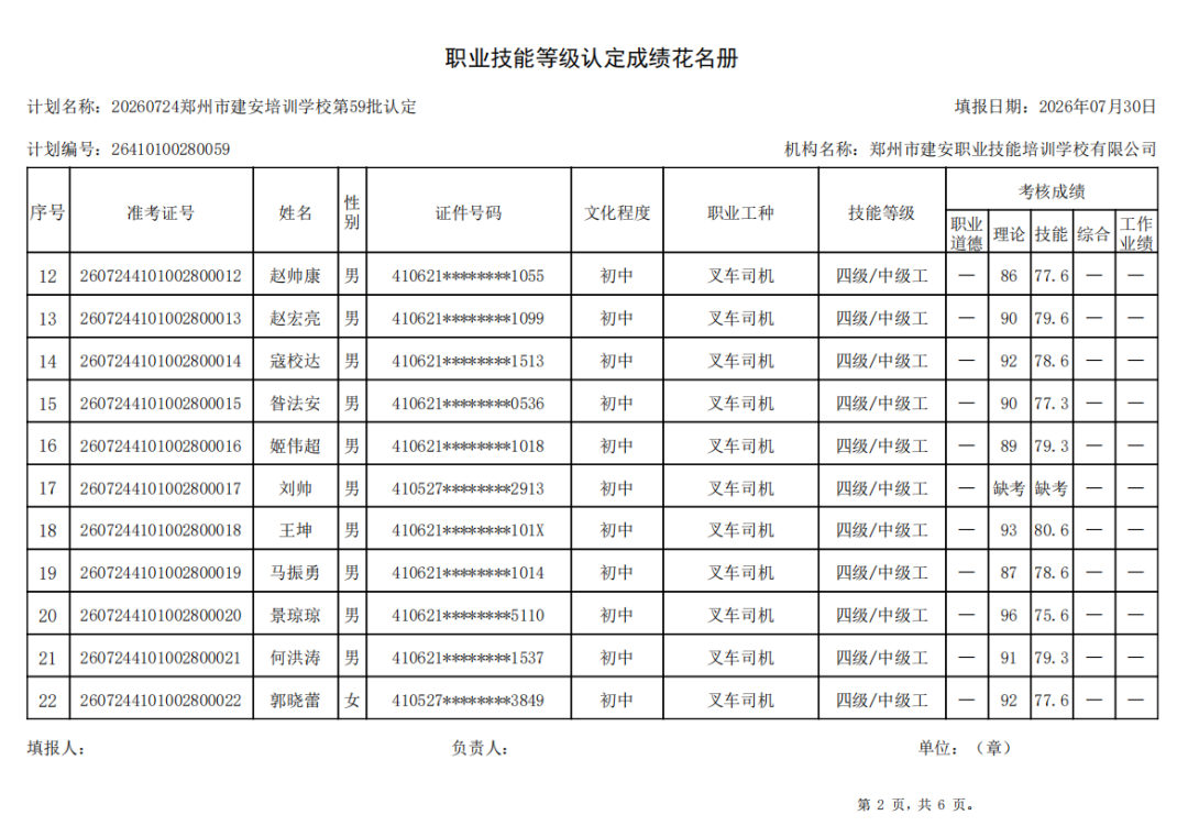 建安职业技能培训学校-2026年第59批职业技能等级认定考试成绩公示(图2)