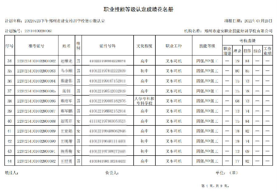 建安职业技能培训学校-第47批职业技能等级认定考试成绩公示（图4）