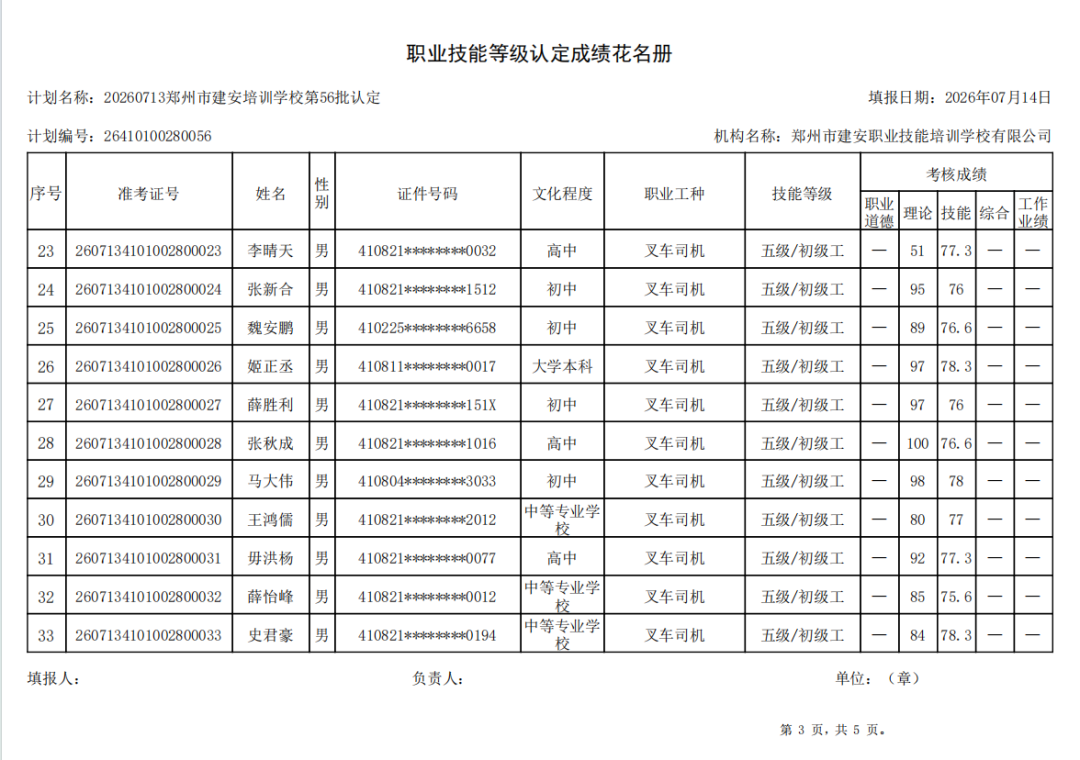 建安职业技能培训学校-2026年第56批职业技能等级认定考试成绩公示(图3)
