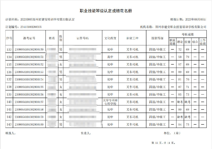 640 (12).png 建安职业技能培训学校-第33批职业技能等级认定考试成绩公示(图12)
