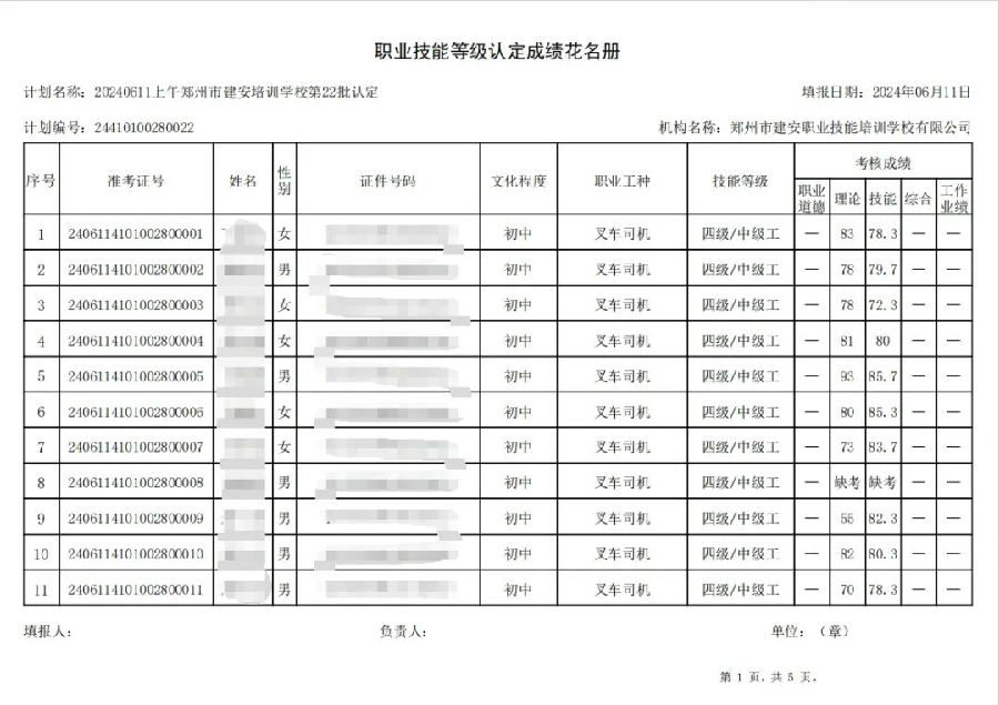 ÐÅͼƬ_20240613092055.jpg 建安职业技能培训学校-第22批职业技能等级认定考试成绩公示(图1)