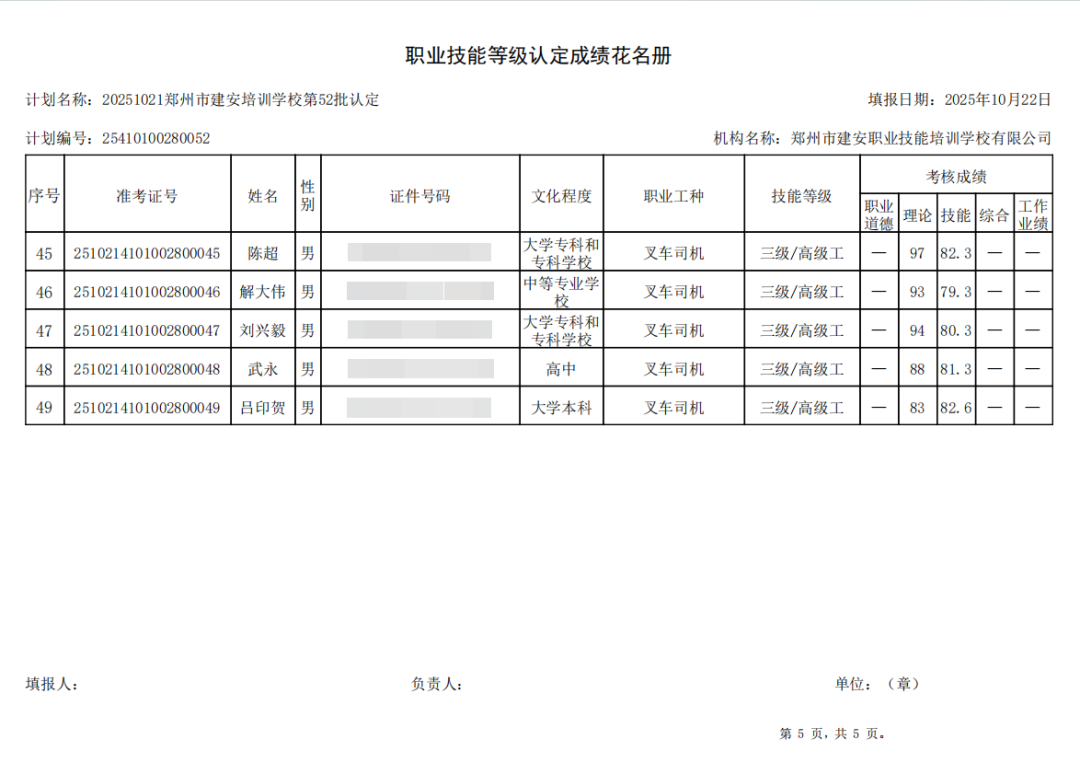 建安职业技能培训学校-2025年第52批职业技能等级认定考试成绩公示(图5)