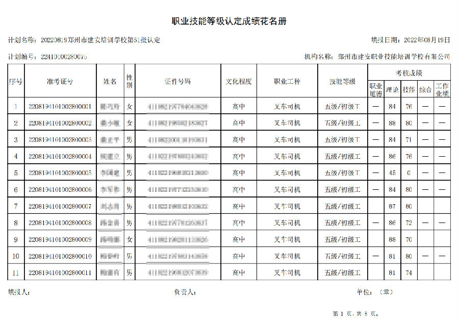 1.png 建安职业技能培训学校-第61批职业技能等级认定考试成绩公示(图1)