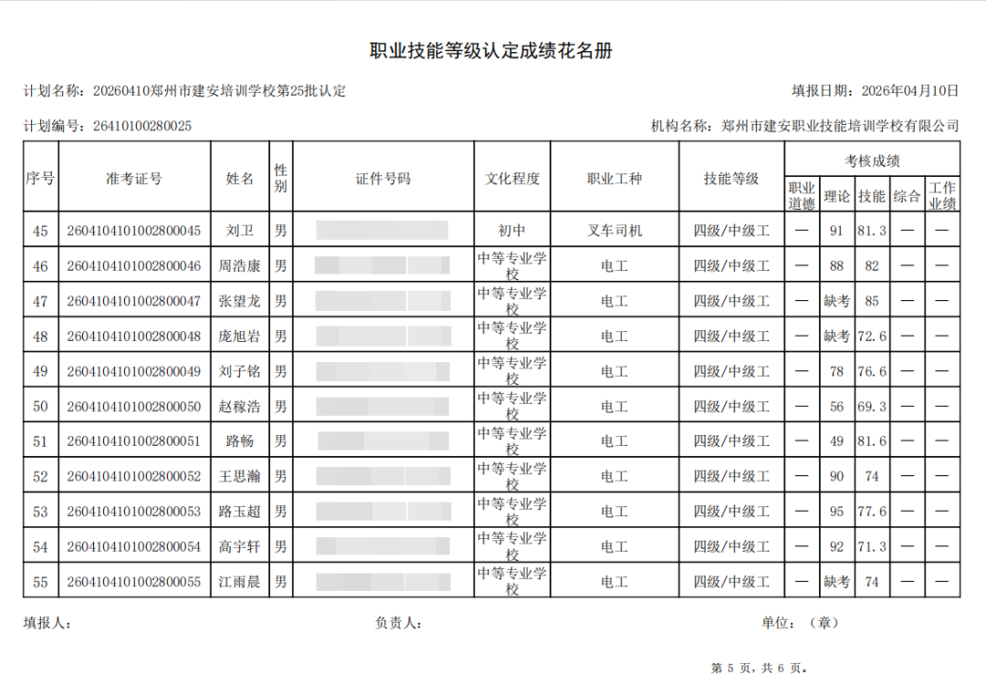 建安职业技能培训学校-2026年第25批职业技能等级认定考试成绩公示(图5)