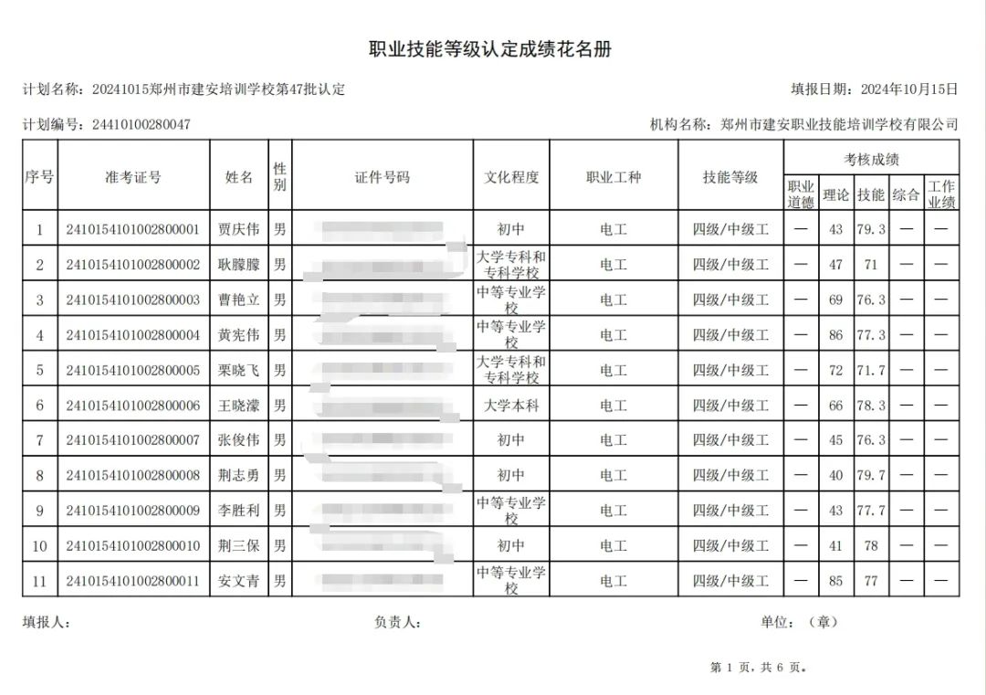 建安职业技能培训学校-第47批职业技能等级认定考试成绩公示（图1）