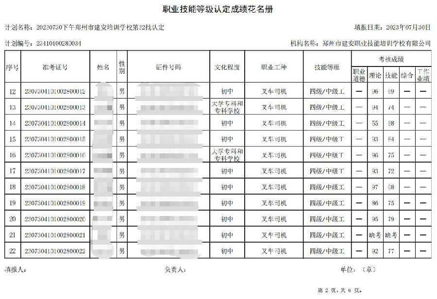 建安职业技能培训学校-20230730-第32批职业技能等级认定考试成绩公示（图2）