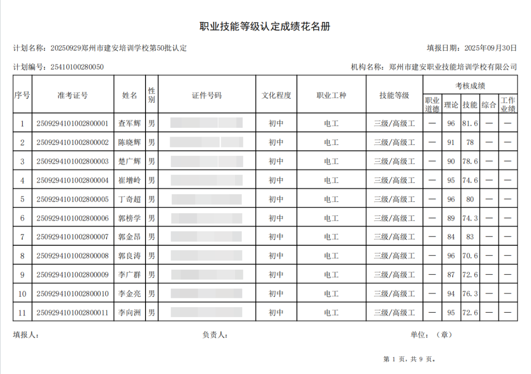 建安职业技能培训学校-2025年第50批职业技能等级认定考试成绩公示(图1)