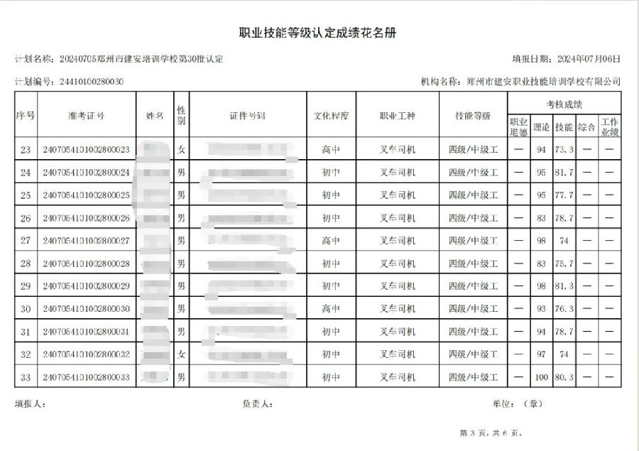 ÐÅͼƬ_20240709092338.jpg 建安职业技能培训学校-第30批职业技能等级认定考试成绩公示(图3)
