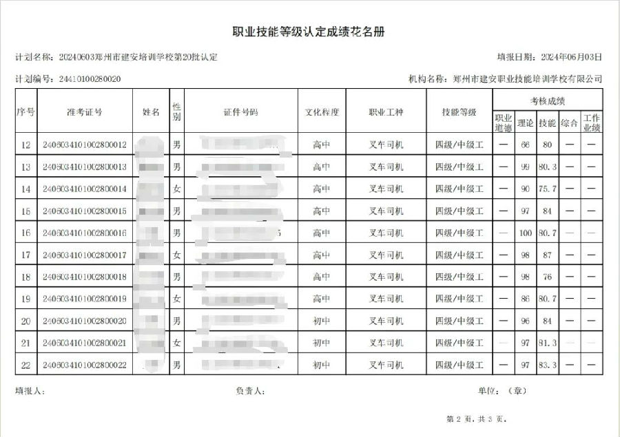 ÐÅͼƬ_20240603172654.jpg 建安职业技能培训学校-第20批职业技能等级认定考试成绩公示(图2)