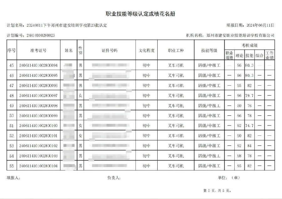 ÐÅͼƬ_20240613092435.jpg 建安职业技能培训学校-第23批职业技能等级认定考试成绩公示(图5)