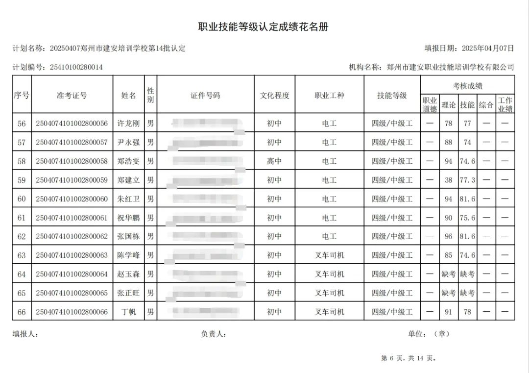 ÐÅͼƬ_20250408141622.jpg 建安职业技能培训学校-2025年第14批职业技能等级认定考试成绩公示(图6)