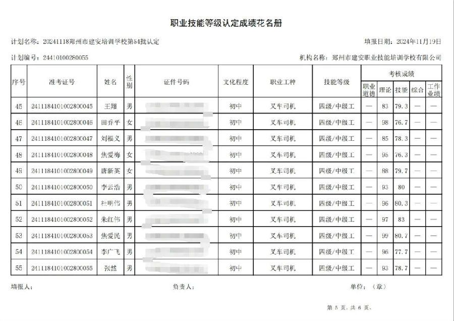 ÐÅͼƬ_20241120093952.jpg 建安职业技能培训学校-第54批职业技能等级认定考试成绩公示(图5)