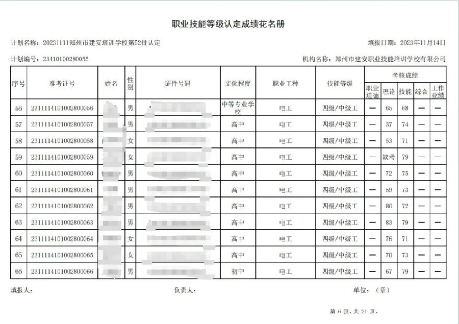 ÐÅͼƬ_20231115100051.jpg 建安职业技能培训学校-第52批职业技能等级认定考试成绩公示(图6)