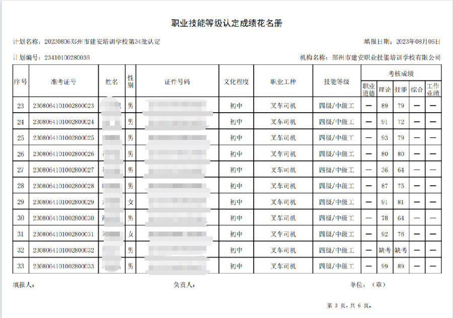 DÅͼƬ_20230808100855_2.png 建安职业技能培训学校-第34批职业技能等级认定考试成绩公示(图3)