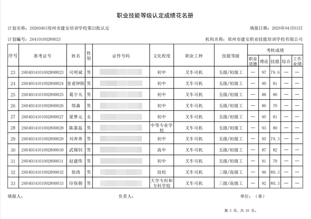 建安职业技能培训学校-2026年第23批职业技能等级认定考试成绩公示(图3)