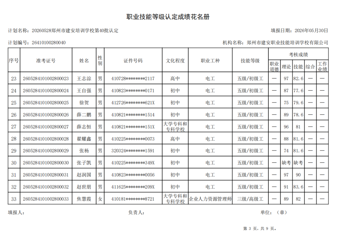 建安职业技能培训学校-2026年第40批职业技能等级认定考试成绩公示(图3)