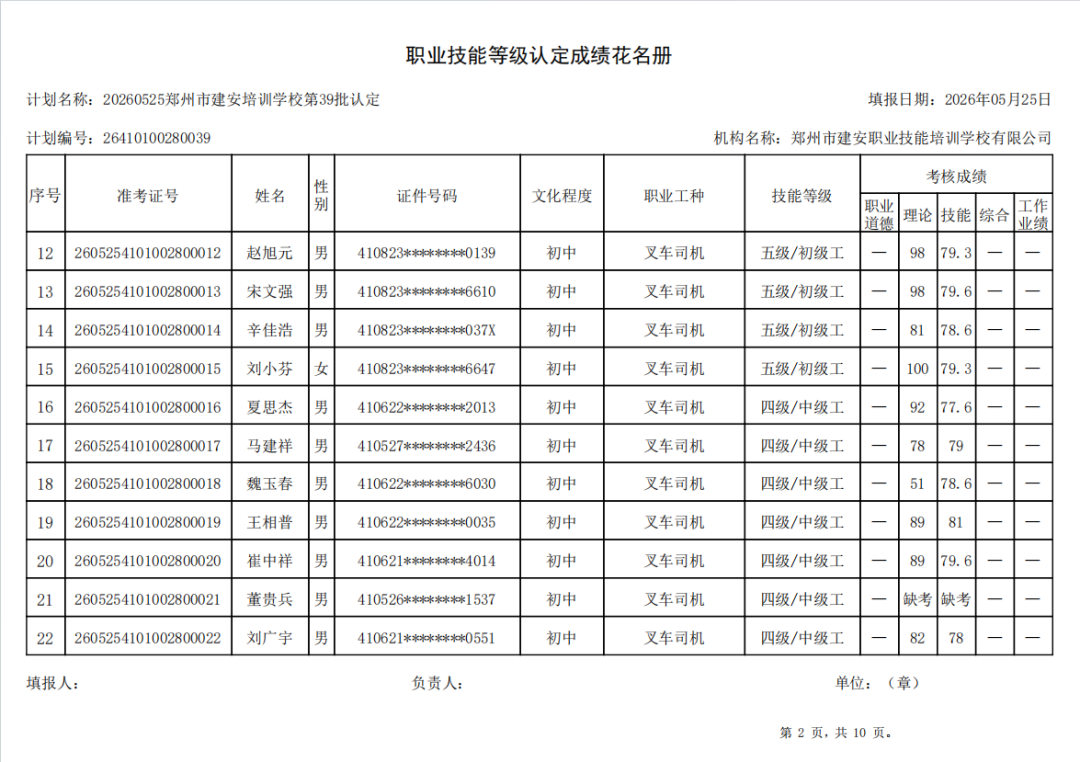 建安职业技能培训学校-2026年第39批职业技能等级认定考试成绩公示(图2)