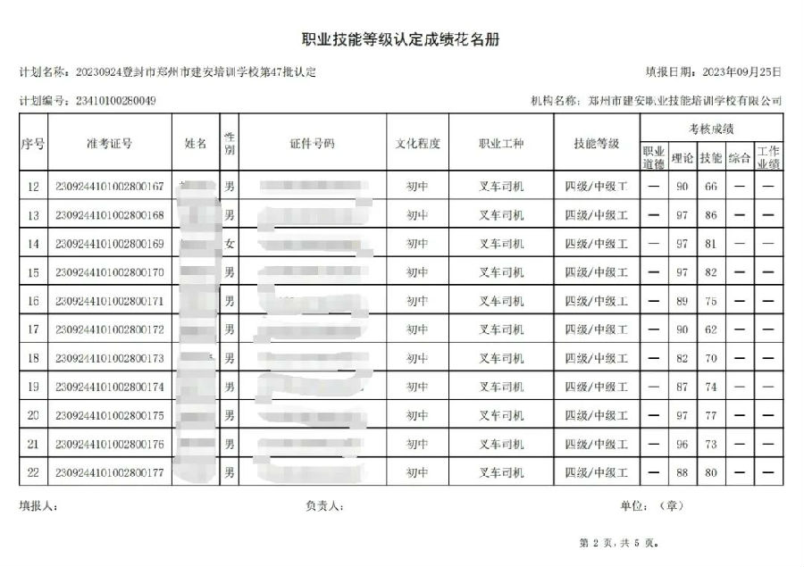 建安职业技能培训学校-第47批职业技能等级认定考试成绩公示（图2）