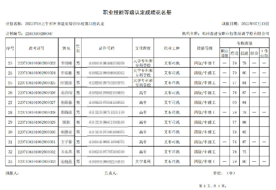 3.png 建安职业技能培训学校-第33批职业技能等级认定考试成绩公示(图3)
