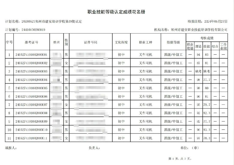 ÐÅͼƬ_20240529101603.jpg 建安职业技能培训学校-第19批职业技能等级认定考试成绩公示(图1)