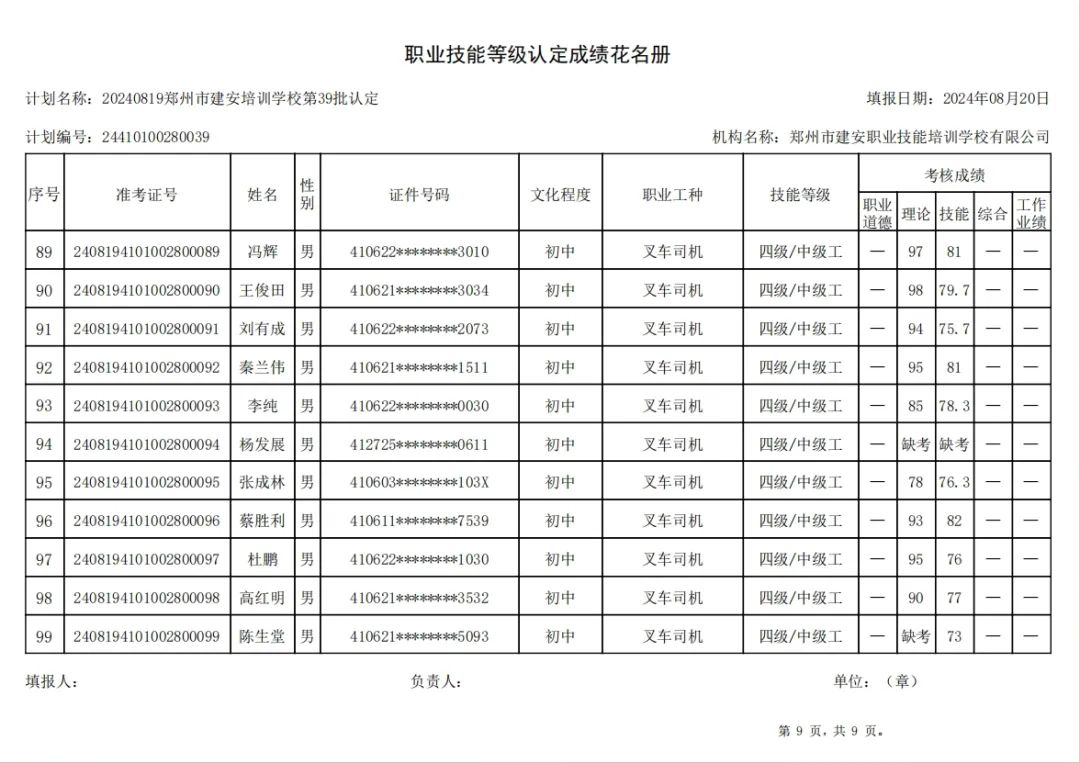 ÐÅͼƬ_20240820092037.jpg 建安职业技能培训学校-第39批职业技能等级认定考试成绩公示(图9)