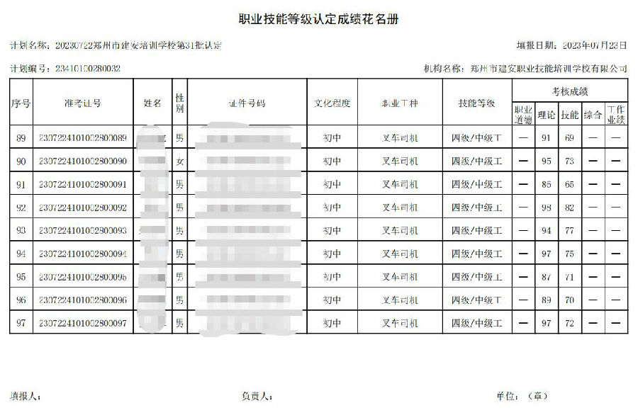 DŽØͼ_20230724162546.jpg 建安职业技能培训学校-第31批职业技能等级认定考试成绩公示(图9)
