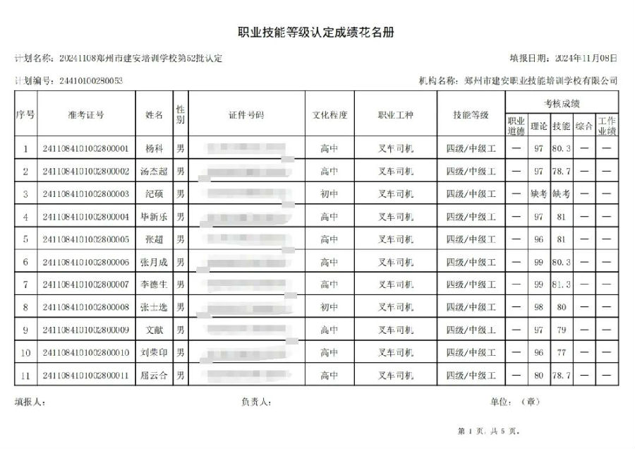 ÐÅͼƬ_20241109085523.jpg 建安职业技能培训学校-第52批职业技能等级认定考试成绩公示(图1)