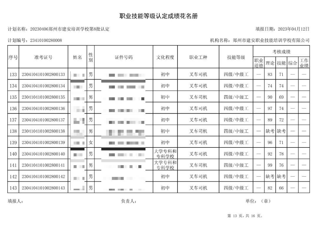 通知：建安职业技能培训学校-第8批职业技能等级认定考试成绩公示（图13）
