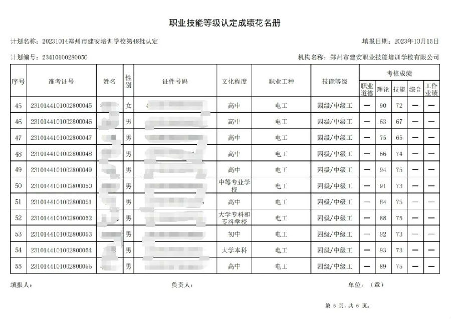 ÐÅͼƬ_20231018093934.jpg 建安职业技能培训学校-第48批职业技能等级认定考试成绩公示(图5)
