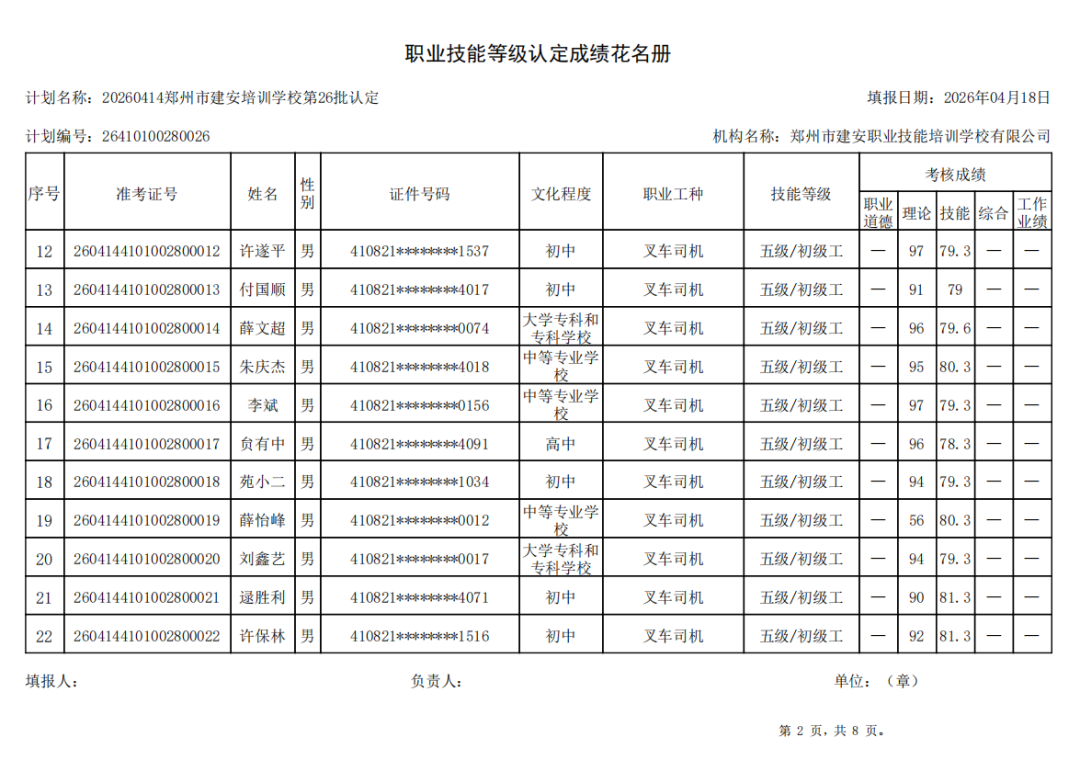 建安职业技能培训学校-2026年第26批职业技能等级认定考试成绩公示(图2)