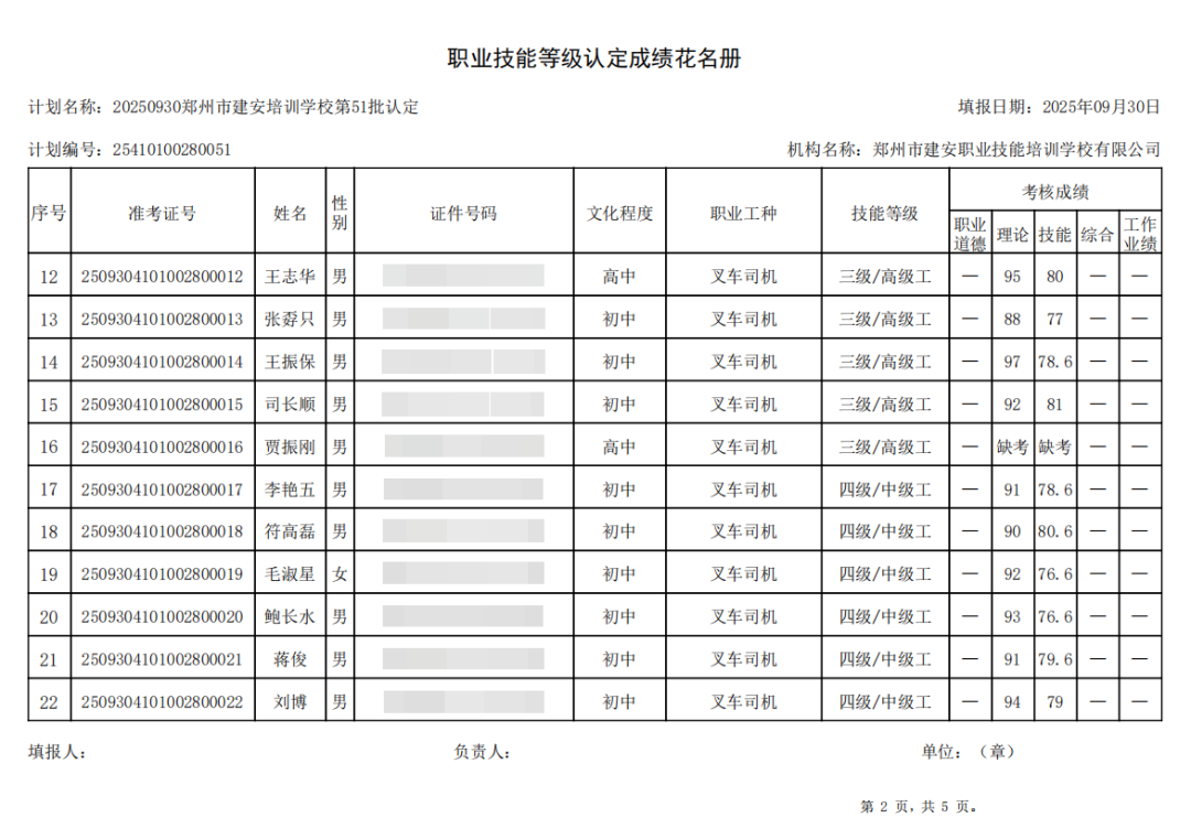 建安职业技能培训学校-2025年第51批职业技能等级认定考试成绩公示(图2)
