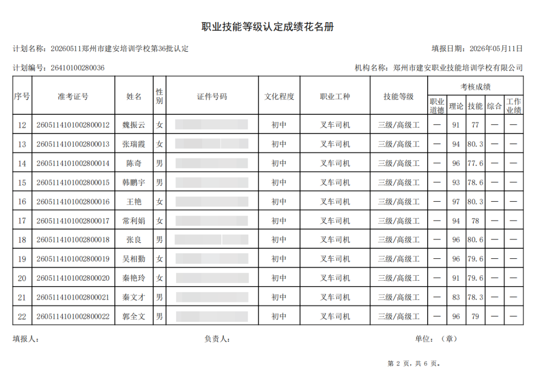 建安职业技能培训学校-2026年第36批职业技能等级认定考试成绩公示（图2）