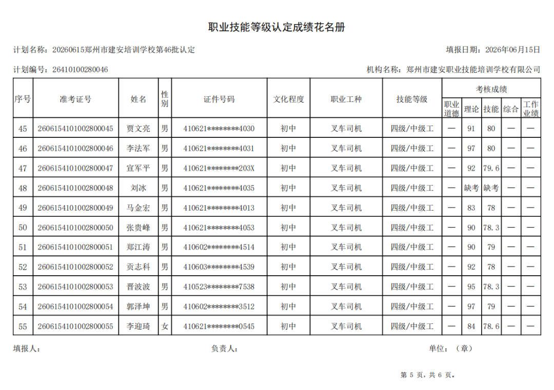 建安职业技能培训学校-2026年第46批职业技能等级认定考试成绩公示(图5)
