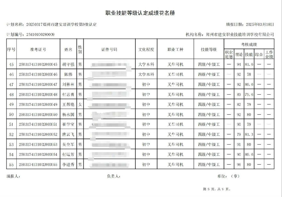 ÐÅͼƬ_20250319092809.jpg 建安职业技能培训学校-2025年第9批职业技能等级认定考试成绩公示(图5)