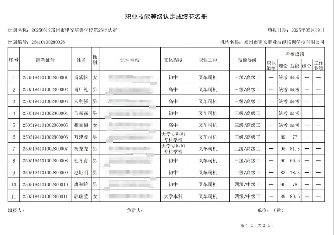 ÐÅͼƬ_20250520091248.jpg 建安职业技能培训学校-2025年第26批职业技能等级认定考试成绩公示(图1)