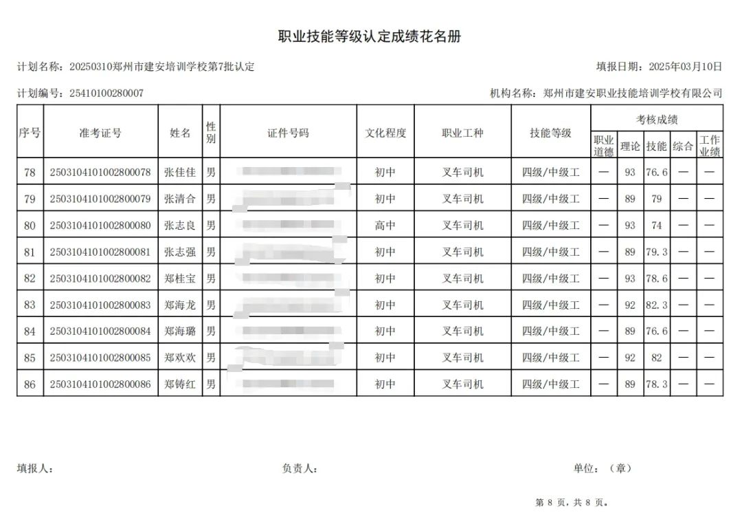 ÐÅͼƬ_20250311134327.jpg 建安职业技能培训学校-2025年第7批职业技能等级认定考试成绩公示(图8)
